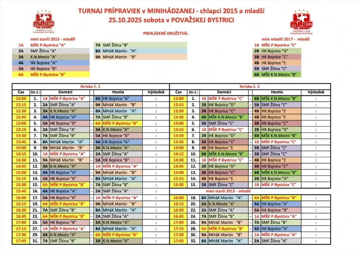 TURNAJ PRÍPRAVIEK V MINIHÁDZANEJ